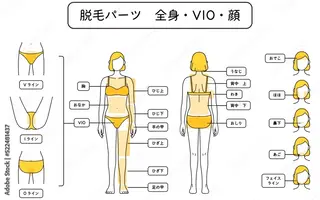 B. salonのエステ・リラクイメージ