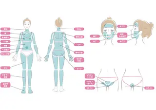 hair bonita所属・川端 神流の眉毛・アイブロウイメージ