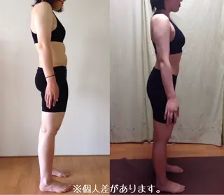 ﾘﾝﾊﾟｴｽﾃ 🌻ぷらすわん🌻のエステ・リラクイメージ