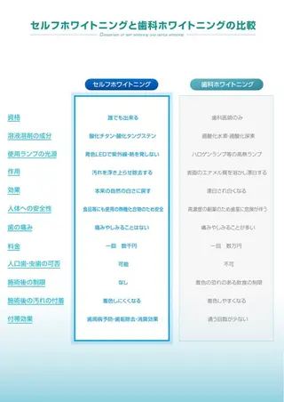 髪質改善FORMA 💫S.Katohのヘアスタイル