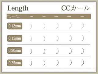 マツエク・マツパ SalonEF 名駅店所属・SalonEF 芽生/MEIのマツエク・マツパデザイン