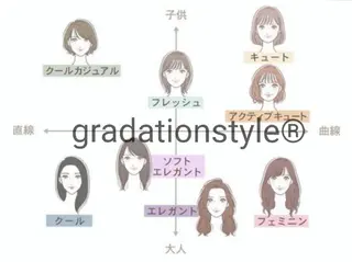 🎼グラデーション スタイル札幌♫*⁠✧のマツエク・マツパデザイン