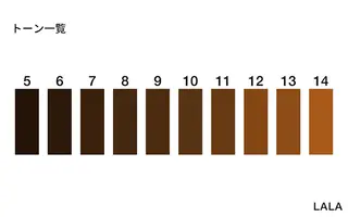T e t t e所属・中江 規久のヘアスタイル