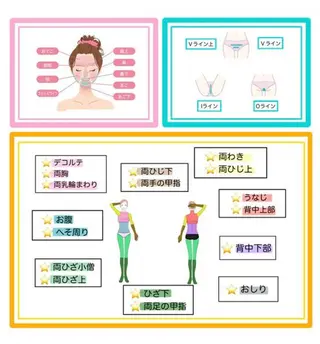 ビューティーホリック 東金店のエステ・リラクイメージ