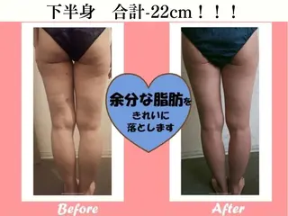 ヨサパーク　温　祐天寺所属・最先端温活・痩身 よもぎ・ハーブ蒸しのエステ・リラクイメージ