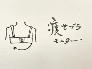 むくみの断捨離師 JEROのその他イメージ