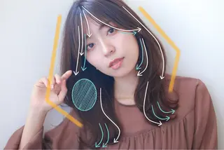 ミディアム パーソナルカラー診断 /伏見/赤坂 茉央のヘアスタイル