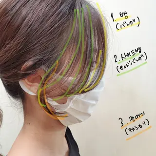 ミディアム 韓国レイヤー　 suzuのヘアスタイル