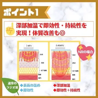 La Beaute所属・エステティックサロン La Beauteのエステ・リラクイメージ