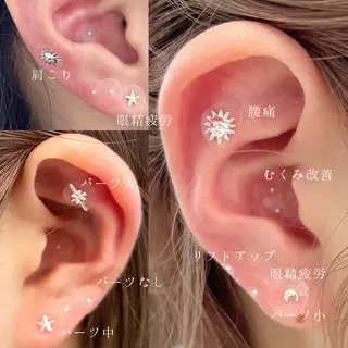 Linoa所属・アレンジ/シャンプー /耳💎ryokoのヘアスタイル