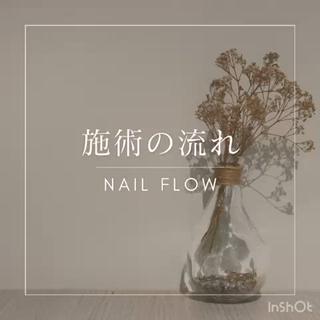 小顔コルギ＆よもぎ蒸しサロンLINKA所属・小顔＆美肌 サロンLINKAのエステ・リラクイメージ