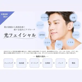 メンズ レグルスゼロ 豊田店のエステ・リラクイメージ