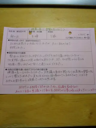 身動整体 シンドウセイタイのその他イメージ