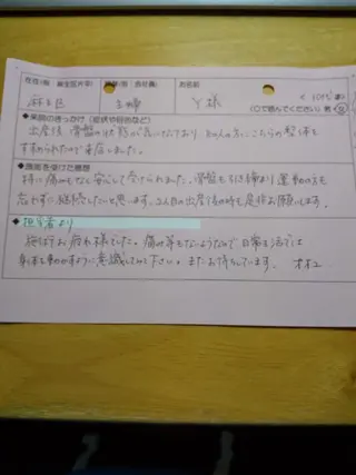 身動整体 シンドウセイタイのその他イメージ