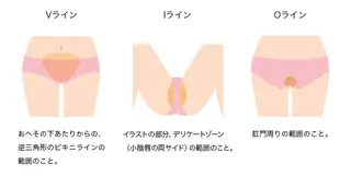 ニキビ、痩身、脱毛、 サクラチャンスパのエステ・リラクイメージ