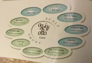 濱川 良栄のヘアスタイル