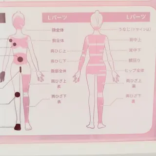 マシュマロバスト coucouのエステ・リラクイメージ