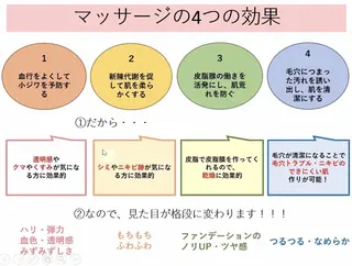 キッズ なかもず┃松原┃ ２店舗オーナー！のエステ・リラクイメージ