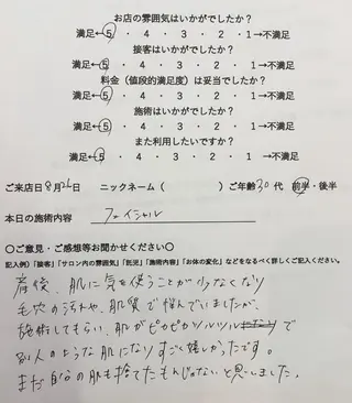 サロン Cocohanaのその他イメージ