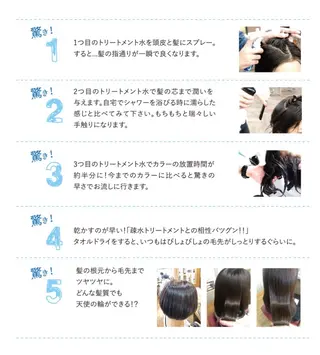 カラー TJ天気予報 近藤 仁也のヘアスタイル