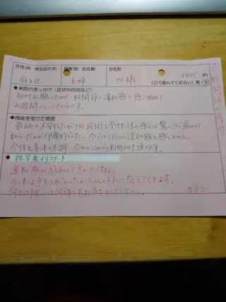 身動整体 シンドウセイタイのその他イメージ