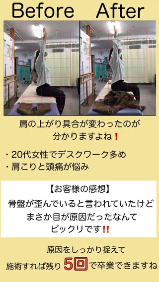 肩こり頭痛さようなら 整体カタギリのエステ・リラクイメージ