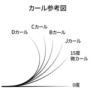 マツエク・マツパ kico.coサロン 池袋ニ丁目店のマツエク・マツパデザイン