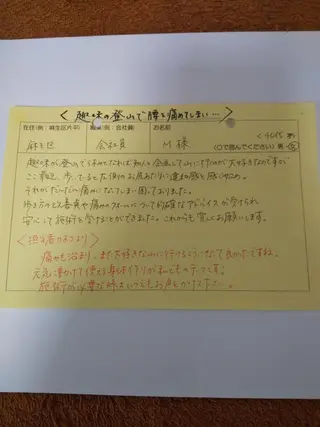 身動整体 シンドウセイタイのその他イメージ
