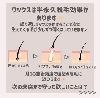 アイブロウ UNIQUE SALON所属・MAI \眉毛専門 プライベートサロン/のその他イメージ