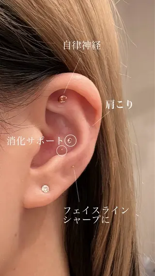 CHARLESDESSIN tokyo所属・シャウルデッサン トーキョーのヘアスタイル