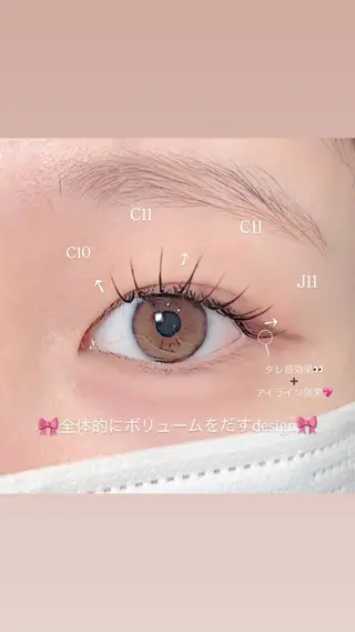 マツエク・マツパ 山本 恋乃香のマツエク・マツパデザイン