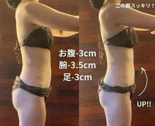DOUDOU ESTHEのその他イメージ