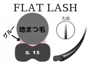 マツエク・マツパ EYELASH SALON ME所属・Takeuchi Anのマツエク・マツパデザイン