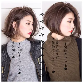 ショート focus所属・千葉 健太郎のその他イメージ