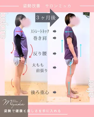 姿勢改善サロン ミュカのエステ・リラクイメージ