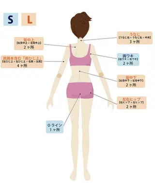 【天神・大名】脱毛/ ハーブ植松७९०のその他イメージ