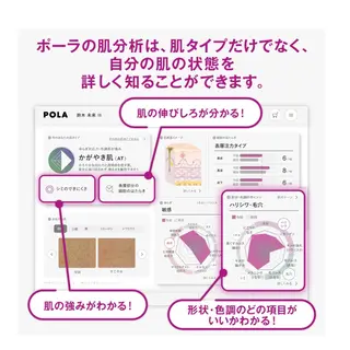 POLA有松駅前店所属・POLA有松駅前店 稲田のエステ・リラクイメージ