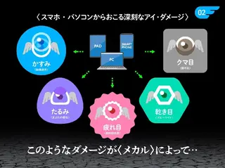 Mecal RYOKOのその他イメージ