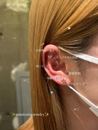 🎀咲月🎀レイヤー /暖色透明感カラーのヘアスタイル
