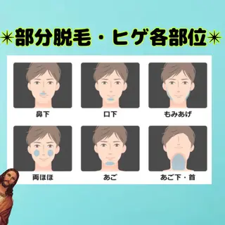 メンズ キッズ 脱毛サロン NR エヌアール所属・NR Nara yukiのエステ・リラクイメージ