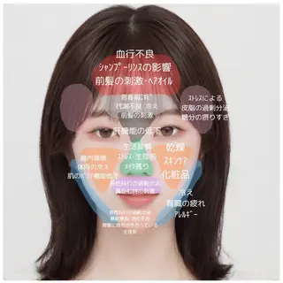 秒速小顔 東銀座店所属・秒速小顔 店長 yuiのエステ・リラクイメージ