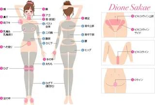美肌脱毛専門サロン Dione栄店のエステ・リラクイメージ