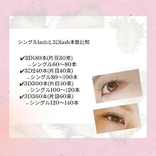 マツエク・マツパ ディアナ 水戸元吉田店　小林のマツエク・マツパデザイン