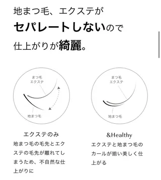 マツエク・マツパ トップアイリスト羽名 武蔵小杉のマツエク・マツパデザイン