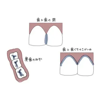 アイブロウ ホワイトニングサロン nico西葛西店のその他イメージ