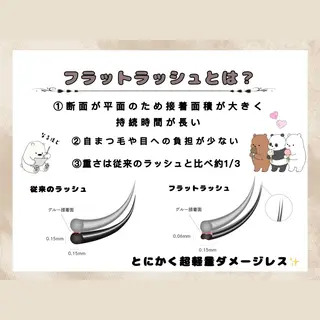 マツエク・マツパ mil❤︎ Kahoのマツエク・マツパデザイン