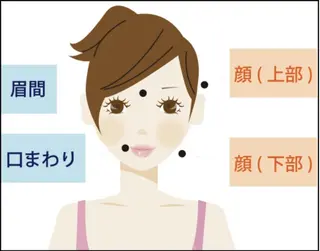 【天神・大名】脱毛/ ハーブ植松७९०のその他イメージ