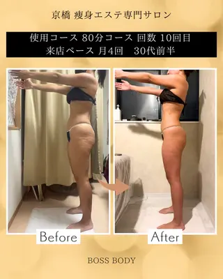 京橋 痩身エステ専門サロン BOSS  BODY所属・京橋痩身エステ専門サ ロンBOSSBODYのエステ・リラクイメージ