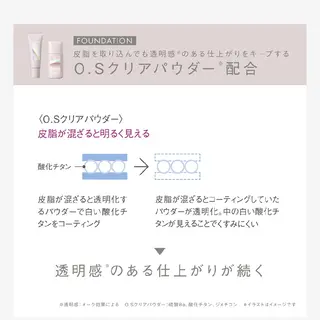 POLAエステイン泉所属・POLAエステイン泉 　　　　　渡辺ゆりかのエステ・リラクイメージ