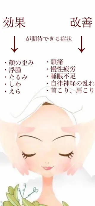 OfuSalon PARAFUSE.のエステ・リラクイメージ